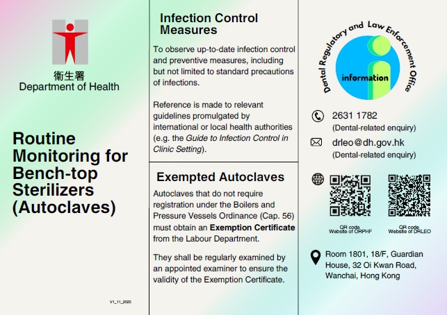 Routine monitoring for Beach-top Sterilizers